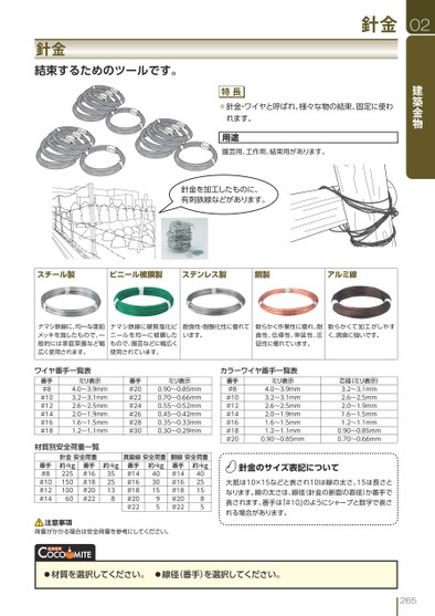 ブック表示