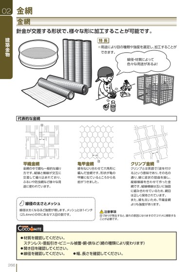 ブック表示