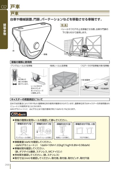 ブック表示