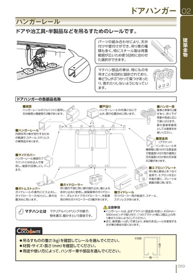 ブック表示