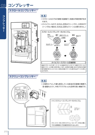 ブック表示