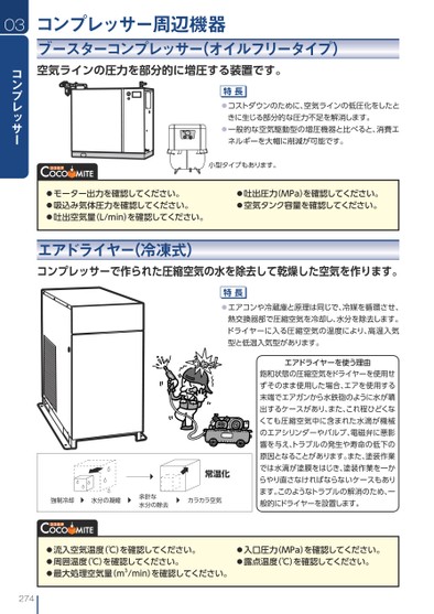 ブック表示