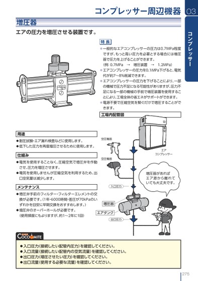 ブック表示