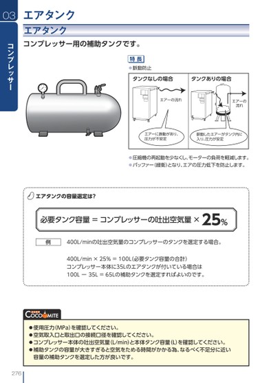 ブック表示