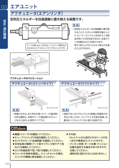 ブック表示