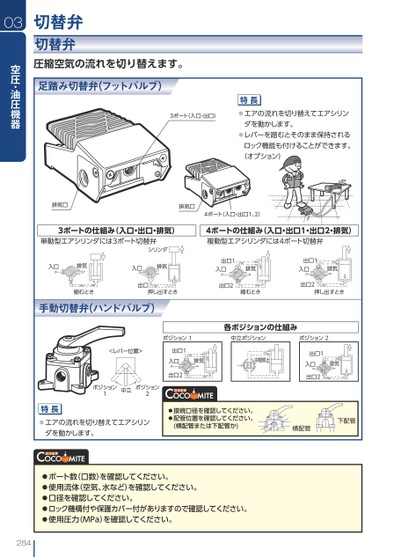 ブック表示
