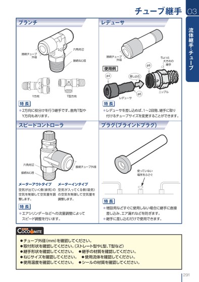 ブック表示