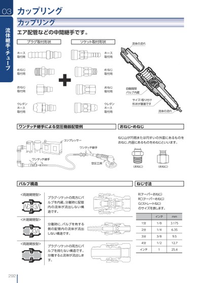 ブック表示
