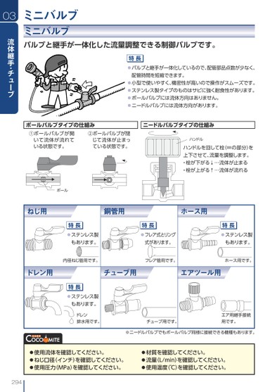 ブック表示