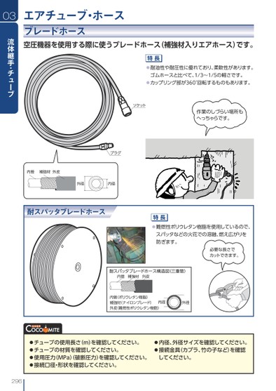 ブック表示