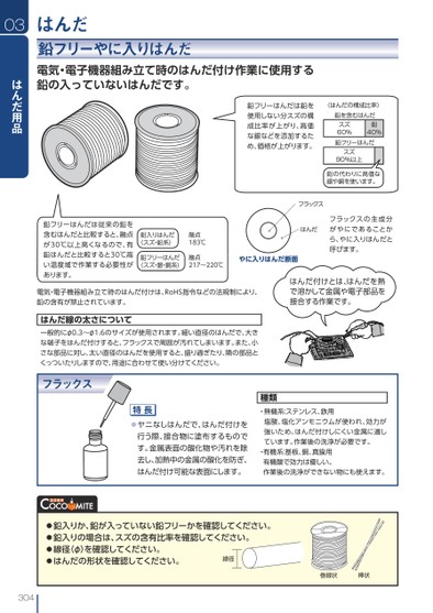 ブック表示