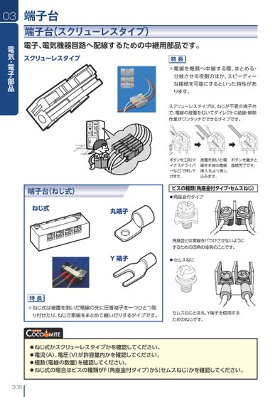 ブック表示