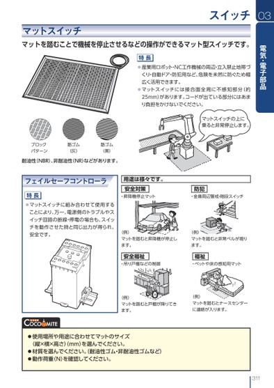 ブック表示