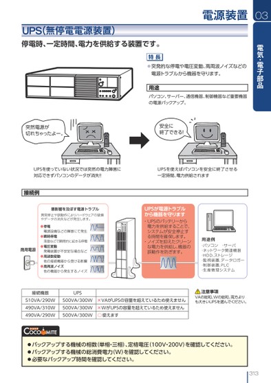 ブック表示