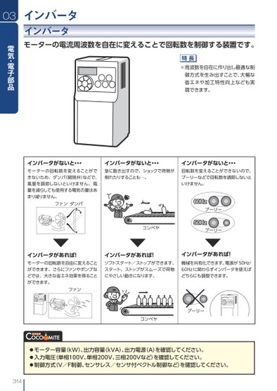 ブック表示