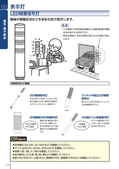 ブック表示
