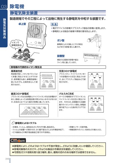 ブック表示