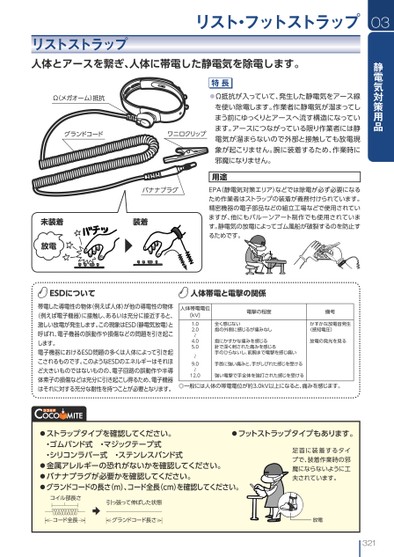 ブック表示
