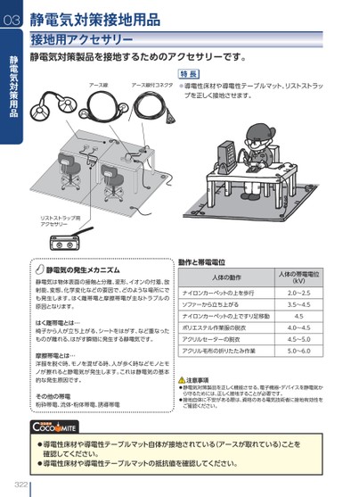 ブック表示