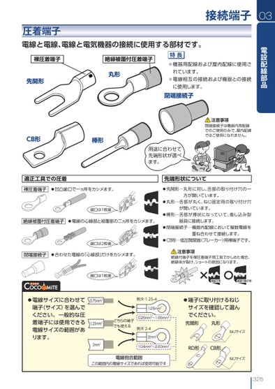 ブック表示