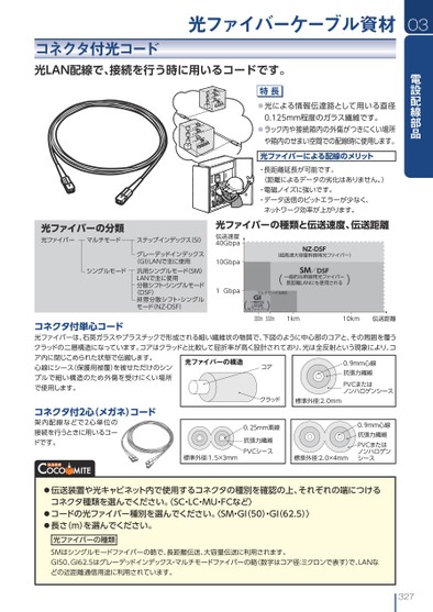 ブック表示