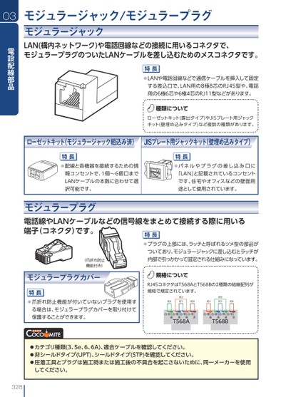 ブック表示