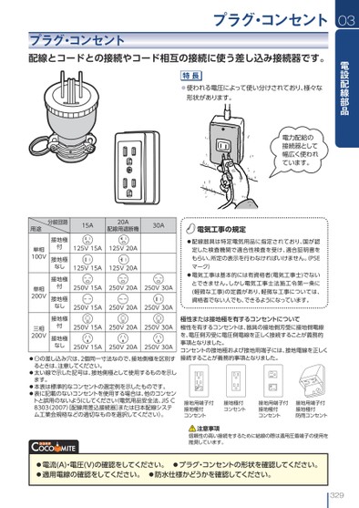 ブック表示