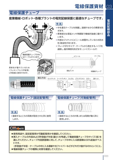 ブック表示