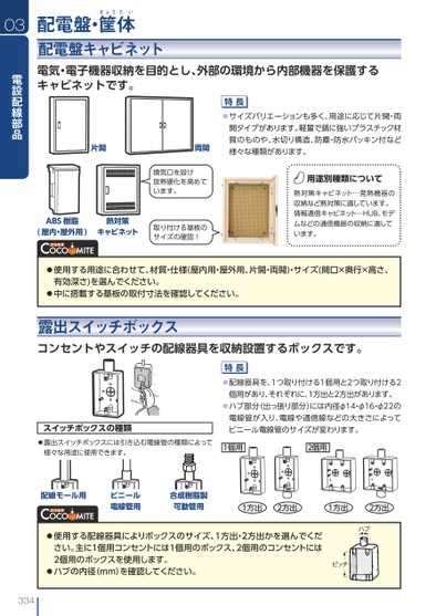 ブック表示