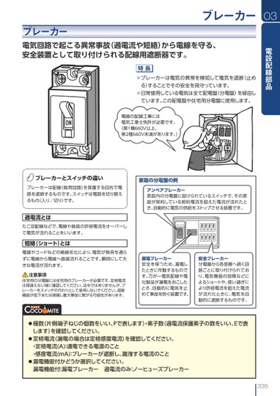 ブック表示