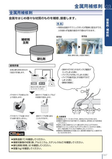 ブック表示