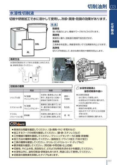 ブック表示