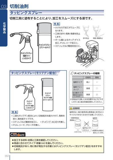 ブック表示