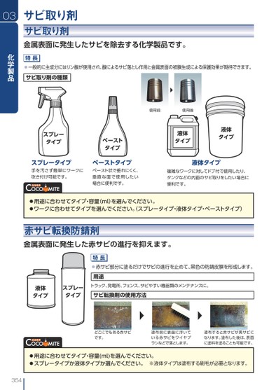 ブック表示