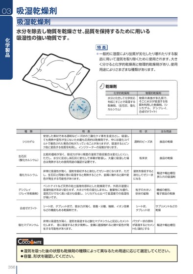 ブック表示