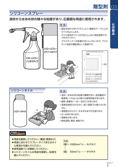 ブック表示