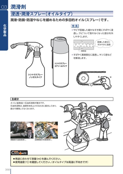 ブック表示