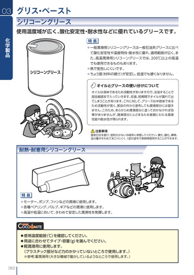 ブック表示