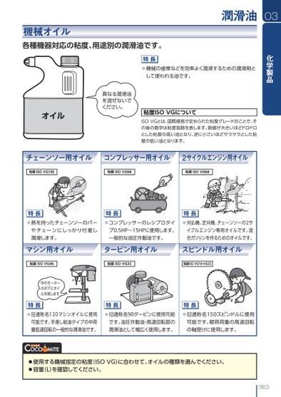 ブック表示