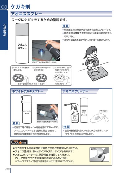 ブック表示