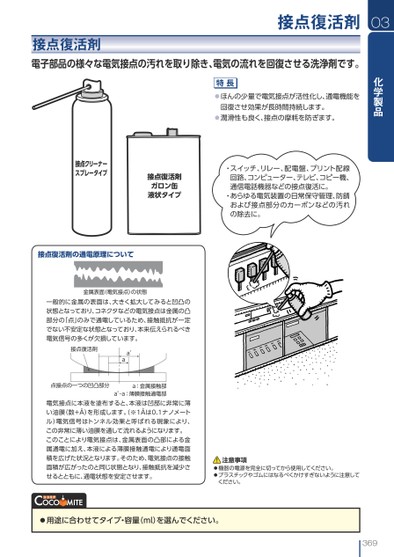 ブック表示