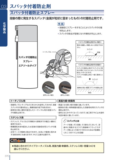 ブック表示