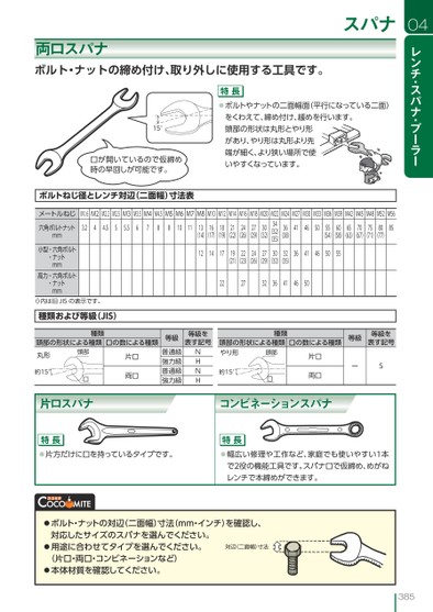 ブック表示