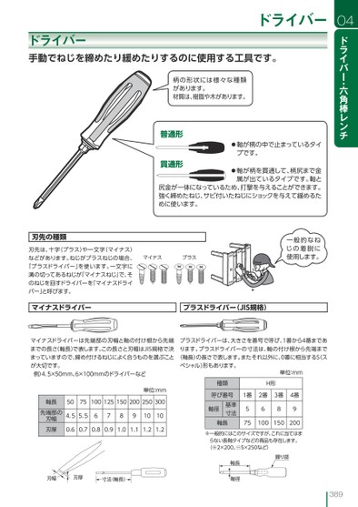 ブック表示