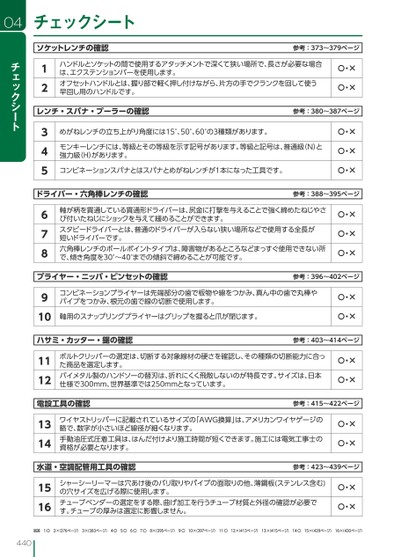 ブック表示