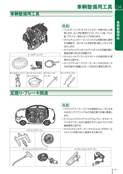 ブック表示