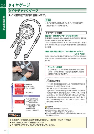 ブック表示
