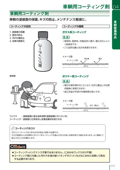 ブック表示