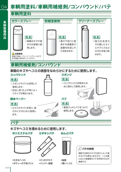ブック表示