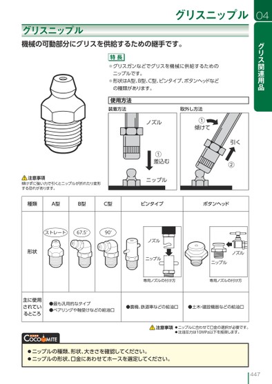 ブック表示